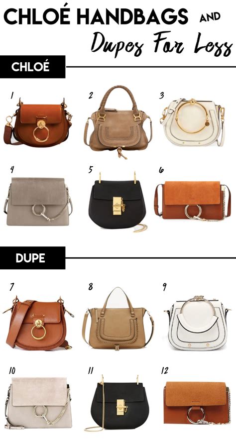 sac chloe tess dupe|chloe dupe.